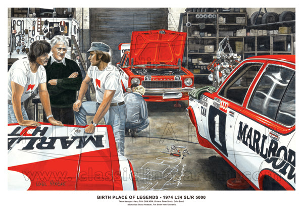 Bathurst 1974 HDT L34 Torana SLR5000 Workshop